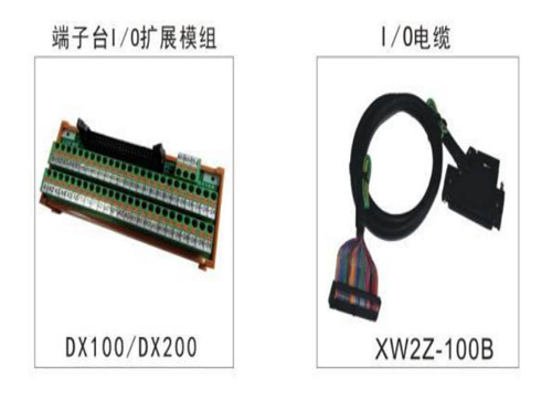 张家港与安川机器人DX100/DX200I/O扩展模组